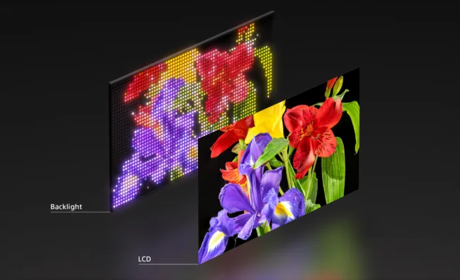Sony’s latest display innovation featuring an independent drive RGB LED and advanced backlight control for unparalleled color and brightness.