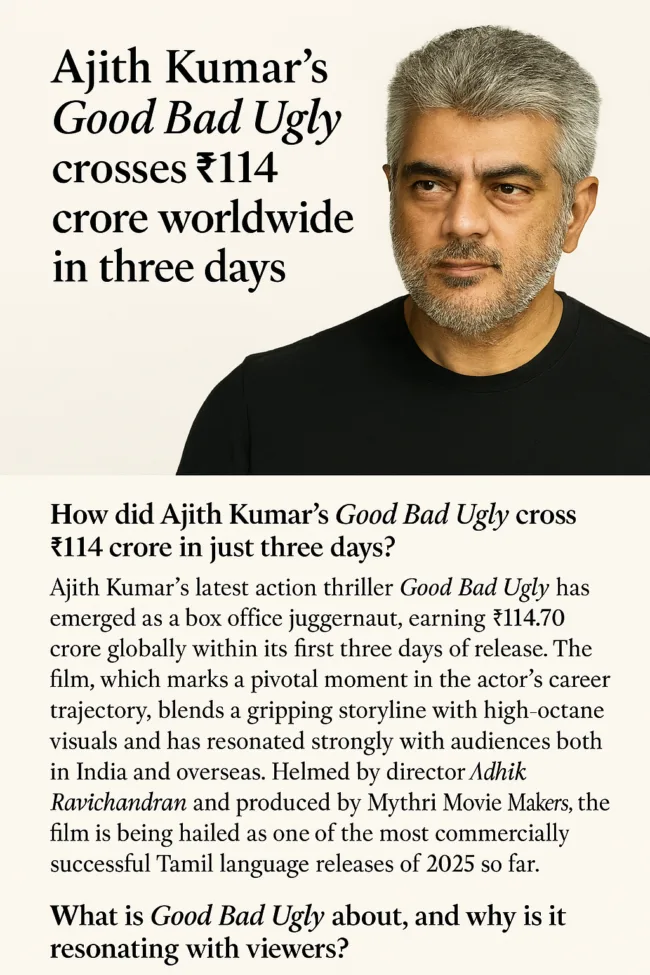 Ajith Kumar’s Good Bad Ugly crosses ₹114 crore worldwide in three days