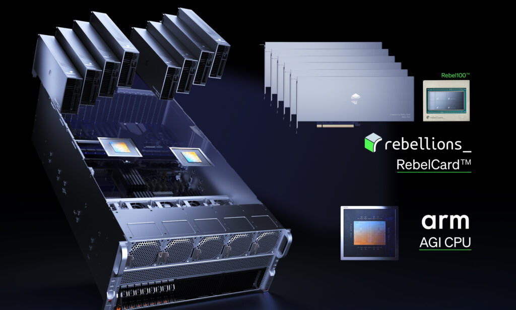 Rebellions said its RebelCard accelerator has been built into Arm’s AGI CPU server as part of a joint optimization effort, creating a system aimed at delivering strong AI inference performance with lower power use than conventional graphics processing unit-based servers. The companies said the design also supports air-cooled operation, which could make deployment easier in telecom networks and data center environments.