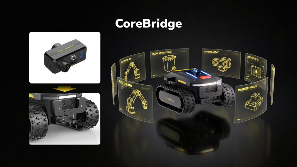Yarbo pushes beyond hardware with open API and SDK roadmap for smart yard automation