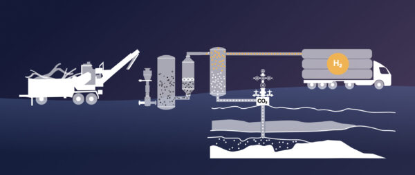 Cutting-Edge Biomass to Hydrogen Technology Spearheaded by Mote Inc. in Northern California