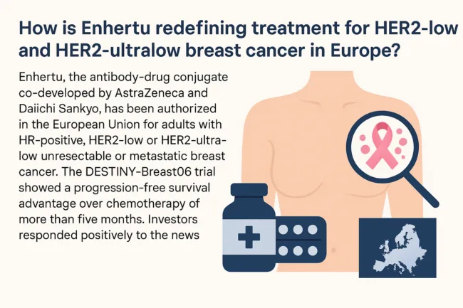 Breakthrough breast cancer drug Enhertu wins EU nod for HER2-low cases after stunning trial success