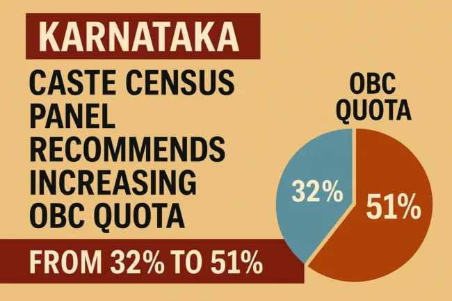 Karnataka caste census panel recommends 51% OBC quota, triggering political and social debate