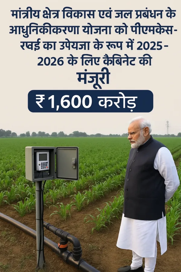 Representative image: Modi Cabinet sanctions command area development push under M-CADWM initiative to modernise farm water supply