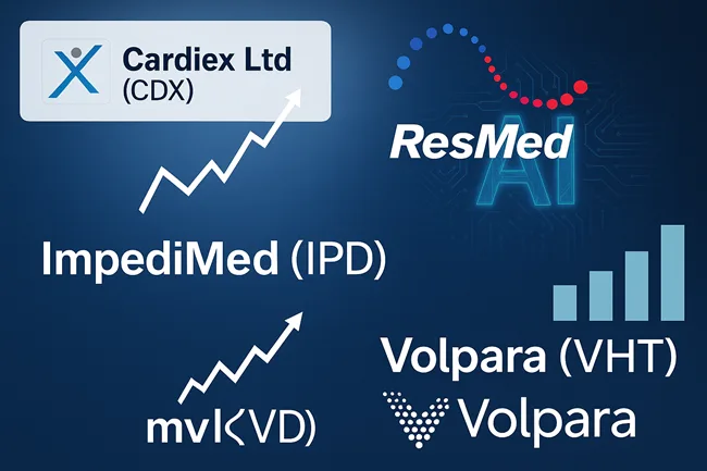 Visual comparison of top ASX-listed medtech companies in 2025—Cardiex, ResMed, ImpediMed, and Volpara—highlighting their innovation focus, AI integration, and stock momentum.