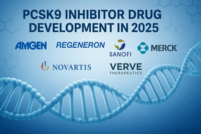Representative image of PCSK9 inhibitor drug development across leading pharmaceutical companies in 2025