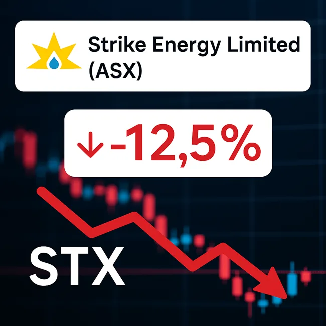 Strike Energy Limited (ASX: STX) shares plunged 12.5% after a Walyering gas reserves downgrade, raising impairment risks and investor concerns.