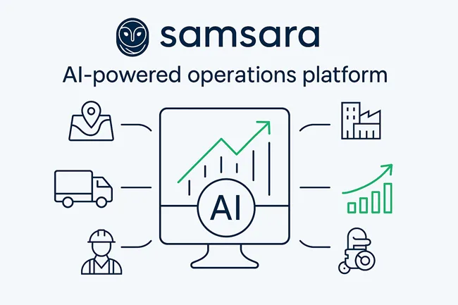Representative image of Samsara’s AI-powered connected operations platform, highlighting its role in driving ARR growth, logistics efficiency, and industrial AI adoption.