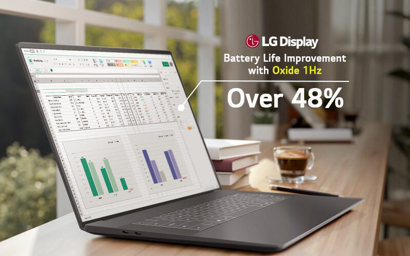 LG Display (LPL) begins mass production of world-first 1-120Hz Oxide laptop panel in Dell XPS flagship