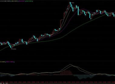 AccuQuant raises $20 million to expand AI systems, automated execution, and financial infrastructure capabilities