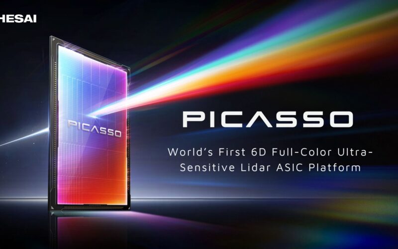 Hesai Technology’s Picasso, billed as the world’s first 6D full-color ultra-sensitive lidar ASIC platform, highlights why the company is moving beyond traditional sensing in its broader spatial intelligence push.
