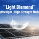 JinkoSolar Holding Co., Ltd. (NYSE: JKS) launches Light Diamond to unlock stranded commercial rooftop demand