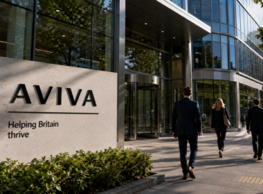 Aviva plc delivered a stronger-than-expected first half as operating profit rose 24% to £1.33 billion, supported by the Direct Line acquisition, higher General Insurance premiums and strong Wealth inflows, while the shares reached a new 52-week high. Representative image.