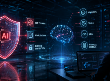Fortinet’s acquisition of Virtue AI expands its artificial intelligence cybersecurity capabilities with automated red-teaming, continuous AI validation and runtime protection designed to secure autonomous agents interacting with APIs, software tools and business systems. Representative image.