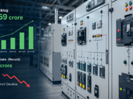 Schneider Electric Infrastructure’s order backlog reached ₹2,169 crore after a record ₹915 crore Q1 intake, even as net profit fell about 70% amid commodity-cost pressure and legacy-contract margin compression. Representative image.