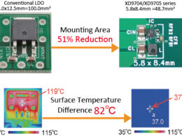 Torex Semiconductor’s new automotive converter solves a quiet problem inside increasingly electronic vehicles
