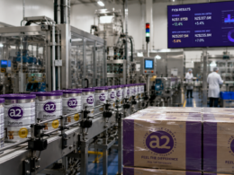 The a2 Milk Company’s record FY26 revenue highlights stronger portfolio diversification, but weaker China-label infant formula sales and the ramp-up of a2 Pōkeno keep the focus on whether earnings growth can hold as the company rebuilds market share. Representative image.