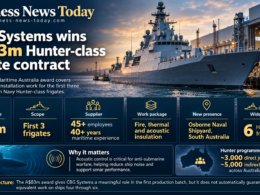 Editorial infographic showing CBG Systems’ A$83 million Hunter-class frigate contract, covering insulation and installation work for the first three ships, its 45-plus workforce, Osborne Naval Shipyard presence and the wider six-frigate Australian programme.