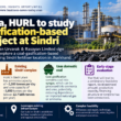 Coal India and HURL infographic showing the proposed Sindri coal-gasification-based urea project, existing 12.7 lakh-tonne annual urea capacity and Coal India’s ₹69,346 crore coal-to-chemicals strategy.