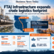 Business News Today infographic showing FTAI Infrastructure’s US$255 million acquisition of the Port Arthur Terminal in Texas and a 50% interest in the Hardisty Diluent Recovery Unit in Alberta, highlighting about US$50 million of expected annual EBITDA, a roughly 5.1x headline multiple and the cross-border crude logistics route linking Canadian supply with Gulf Coast refining markets.