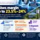 Halma infographic showing upgraded FY27 adjusted EBIT margin guidance of 23.5%–24%, low double-digit organic growth, £515 million of acquisitions and recent share-price declines.