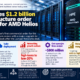 Hewlett Packard Enterprise infographic showing its $1.2 billion Vultr order for AMD Helios AI Rack systems, upgraded networking growth expectations, about $800 million of Juniper-related synergies and a 4.4% share-price gain.