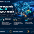 JPMorgan Xpedite Remit infographic showing real-time cross-border payouts to bank accounts and mobile wallets across more than 100 corridors, 24-hour payment capability and $5.3 billion in Q2 2026 Payments revenue.