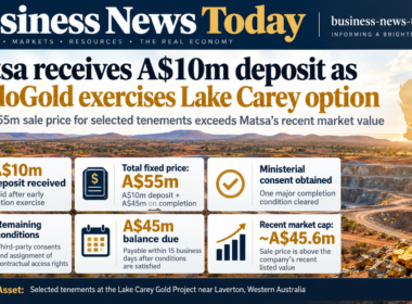 Editorial infographic showing Matsa Resources Limited’s Lake Carey transaction milestone, highlighting a A$10 million deposit received from AngloGold Ashanti Australia, a fixed A$55 million total sale price, a A$45 million balance due on completion, ministerial consent obtained, and Matsa’s recent market capitalisation of about A$45.6 million.