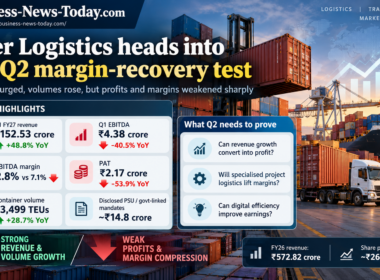 Tiger Logistics Q2 FY27 infographic showing Q1 revenue of ₹152.53 crore, 23,499 TEUs, lower EBITDA and profit, and the company’s margin-recovery challenge.