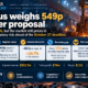 Vesuvius takeover infographic showing RHI Magnesita’s proposal worth about 549p per share, Vesuvius trading near 467p after a 24.7% surge, the remaining deal-value gap and the October 27 deadline.