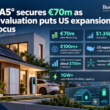 Infographic on 1KOMMA5° showing €70 million in new financing, a $1.35 billion valuation, planned Heartbeat AI investment and possible U.S. expansion.