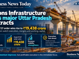 Infographic showing Afcons Infrastructure Limited’s two major construction contract wins in Uttar Pradesh, highlighting ₹19,438 crore in fresh FY27 orders, improved revenue visibility and challenges involving weaker earnings, stretched working capital and a negative credit-rating outlook.