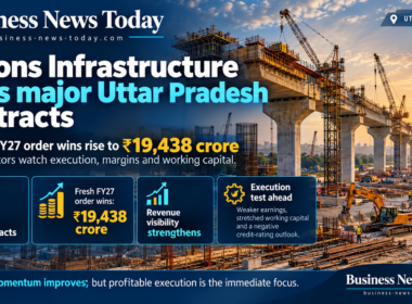 Infographic showing Afcons Infrastructure Limited’s two major construction contract wins in Uttar Pradesh, highlighting ₹19,438 crore in fresh FY27 orders, improved revenue visibility and challenges involving weaker earnings, stretched working capital and a negative credit-rating outlook.