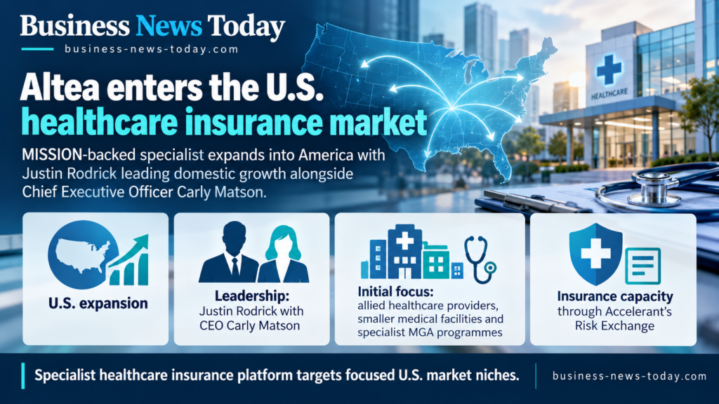 Infographic showing MISSION-backed healthcare insurance specialist Altea’s expansion into the United States, highlighting Justin Rodrick and Chief Executive Officer Carly Matson, its focus on allied healthcare providers and smaller medical facilities, and insurance capacity through Accelerant’s Risk Exchange.