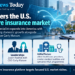 Infographic showing MISSION-backed healthcare insurance specialist Altea’s expansion into the United States, highlighting Justin Rodrick and Chief Executive Officer Carly Matson, its focus on allied healthcare providers and smaller medical facilities, and insurance capacity through Accelerant’s Risk Exchange.