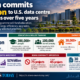 Editorial infographic on Amazon.com, Inc.’s $1 billion, five-year investment in U.S. data-centre communities, highlighting education and skilled-trades training, energy-efficiency upgrades for more than 30,000 homes and 300 buildings, and rising local opposition to hyperscale infrastructure projects.