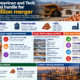 Business News Today infographic showing Anglo American and Teck Resources nearing the final regulatory hurdle for their approximately $54 billion merger, with China reportedly seeking copper-concentrate supply commitments as the combined group would control around 5% of global copper supply.