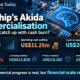 BrainChip Akida commercialisation infographic showing an AI microchip, US$1.22 million half-year revenue, US$11.25 million operating cash outflow, US$20.30 million cash balance and licensing revenue.