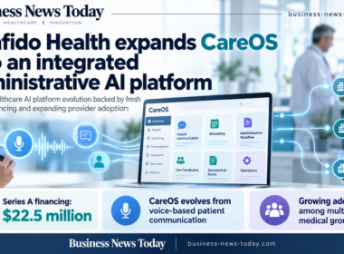 Infographic showing Confido Health expanding CareOS from voice-based patient communication into an integrated administrative AI platform, highlighting $22.5 million in Series A funding and growing adoption among multi-site medical groups.