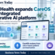 Infographic showing Confido Health expanding CareOS from voice-based patient communication into an integrated administrative AI platform, highlighting $22.5 million in Series A funding and growing adoption among multi-site medical groups.