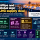 Business News Today infographic showing ConocoPhillips and Venture Global’s 20-year LNG supply agreement, including 1 million tonnes per annum of contracted LNG from 2030 and roughly 20 million tonnes of potential supply over the full term.
