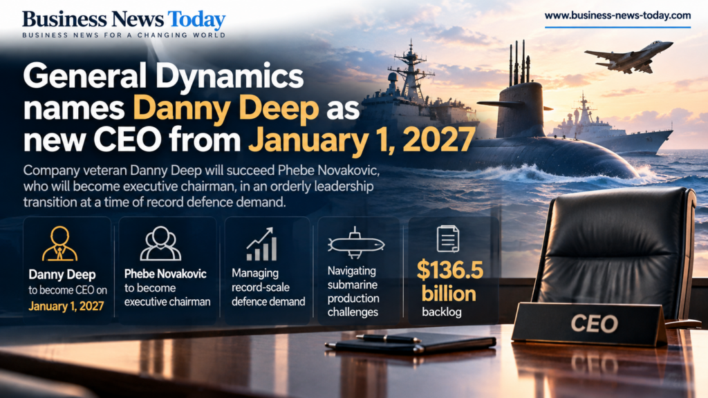 Editorial infographic highlighting General Dynamics Corporation’s CEO succession, featuring a military submarine, naval vessels and an executive boardroom, with key details on Danny Deep becoming CEO on January 1, 2027, Phebe Novakovic moving to executive chairman, a $136.5 billion defence backlog and submarine production challenges.