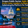 Infographic showing Dragos Public Sector’s appointment of Rob Joyce and Maria Barrett to its board, expansion of the Dragos Platform into connected devices, cloud infrastructure and software supply chains, and federal market collaboration with Accenture Federal Services.