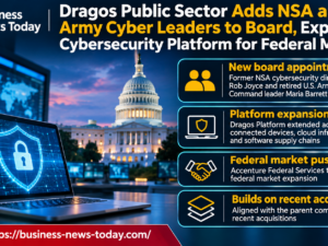 Infographic showing Dragos Public Sector’s appointment of Rob Joyce and Maria Barrett to its board, expansion of the Dragos Platform into connected devices, cloud infrastructure and software supply chains, and federal market collaboration with Accenture Federal Services.