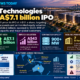 Business News Today infographic showing Firmus Technologies’ planned A$7.1 billion IPO, including an A$11 offer price, implied A$43 billion valuation, more than 900 MW of contracted AI compute capacity and seven AI factories across the region.