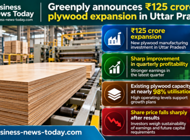 Infographic showing Greenply Industries Limited’s ₹125 crore plywood manufacturing expansion in Uttar Pradesh, highlighting nearly 98% capacity utilisation, improved quarterly profitability and a sharp post-results share-price decline.