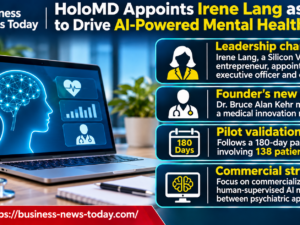 Infographic highlighting HoloMD's appointment of Irene Lang as CEO, Dr. Bruce Alan Kehr's transition to medical innovation, a 180-day paid pilot involving 138 patients and plans for human-supervised AI monitoring between psychiatric appointments.