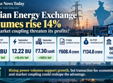 Indian Energy Exchange infographic showing power transmission towers, trading screens, 14.2% growth in electricity trading volumes to 77.2 billion units, ₹608.4 crore annual revenue and proposed market coupling regulations.