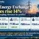 Indian Energy Exchange infographic showing power transmission towers, trading screens, 14.2% growth in electricity trading volumes to 77.2 billion units, ₹608.4 crore annual revenue and proposed market coupling regulations.