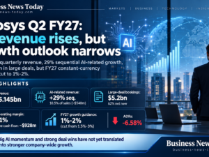 Editorial infographic on Infosys Q2 FY27 results showing $5.145 billion quarterly revenue, 29% sequential AI-related revenue growth, $5.2 billion in large-deal bookings, a 21% operating margin, and FY27 growth guidance cut to 1%-2%, set against a blue-toned office and AI-themed background.